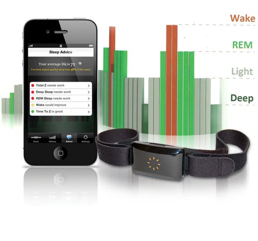 Zeo Sleep Manager Pro Mobile with Graphs (Phone Not Included)